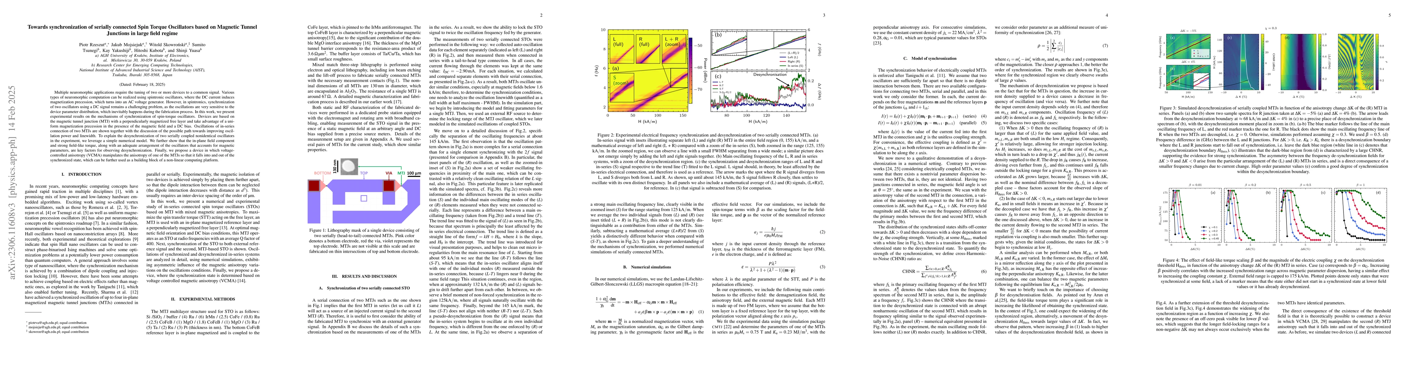 Thumbnail for Towards mutual synchronization of serially connected Spin Torque
  Oscillators based on magnetic tunnel junctions