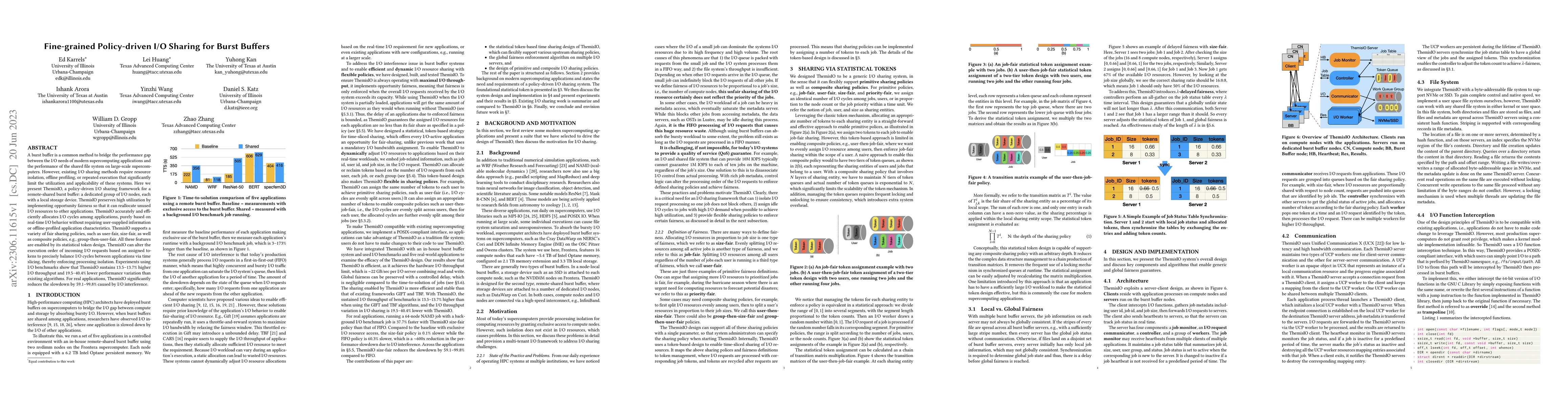 Thumbnail for Fine-grained Policy-driven I/O Sharing for Burst Buffers