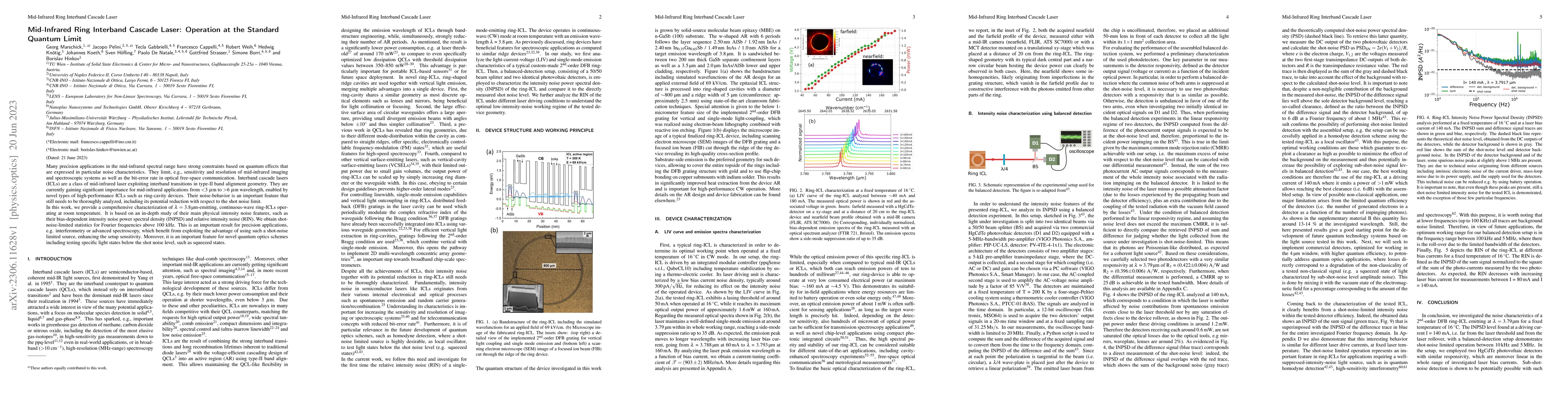 Thumbnail for Mid-Infrared Ring Interband Cascade Laser: Operation at the Standard
  Quantum Limit