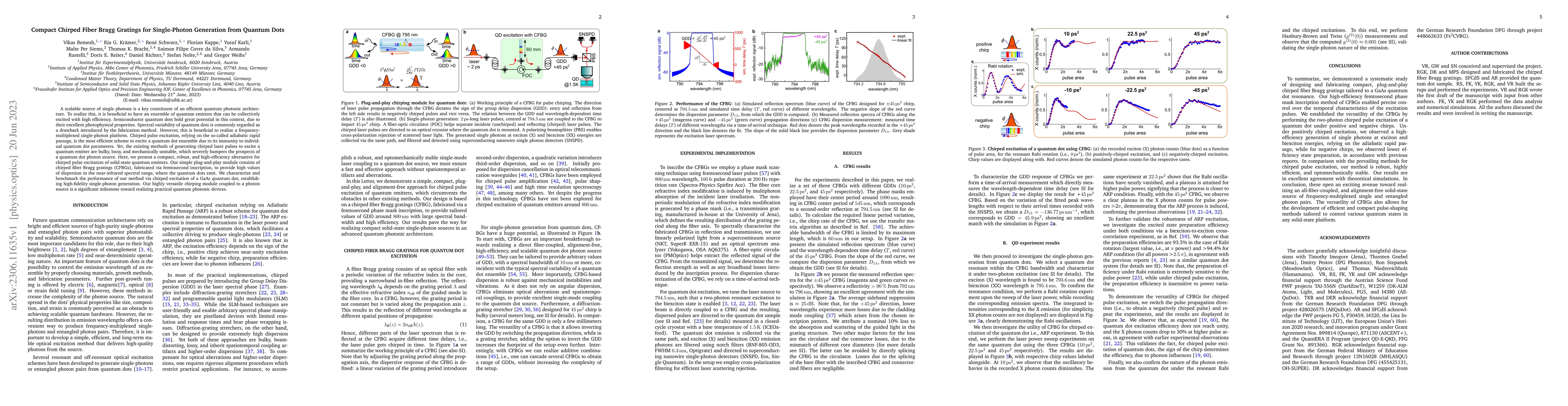 Thumbnail for Compact Chirped Fiber Bragg Gratings for Single-Photon Generation from
  Quantum Dots
