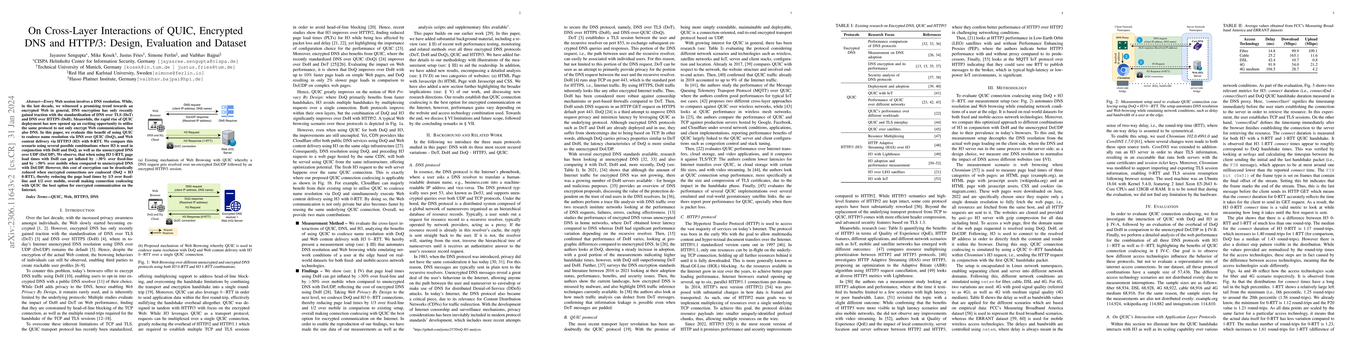Thumbnail for On Cross-Layer Interactions of QUIC, Encrypted DNS and HTTP/3: Design,
  Evaluation and Dataset