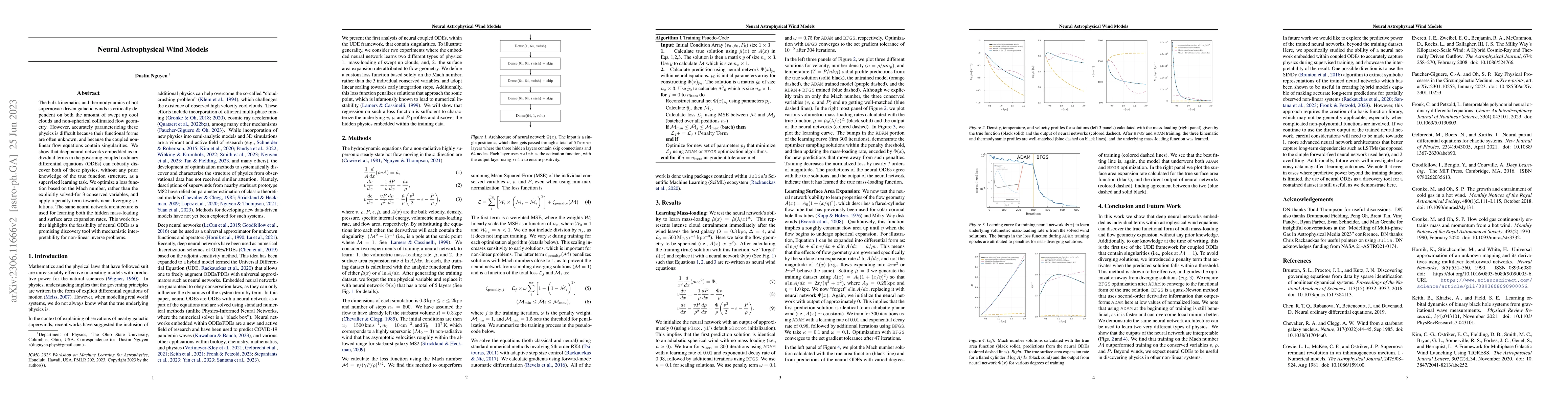 Thumbnail for Neural Astrophysical Wind Models