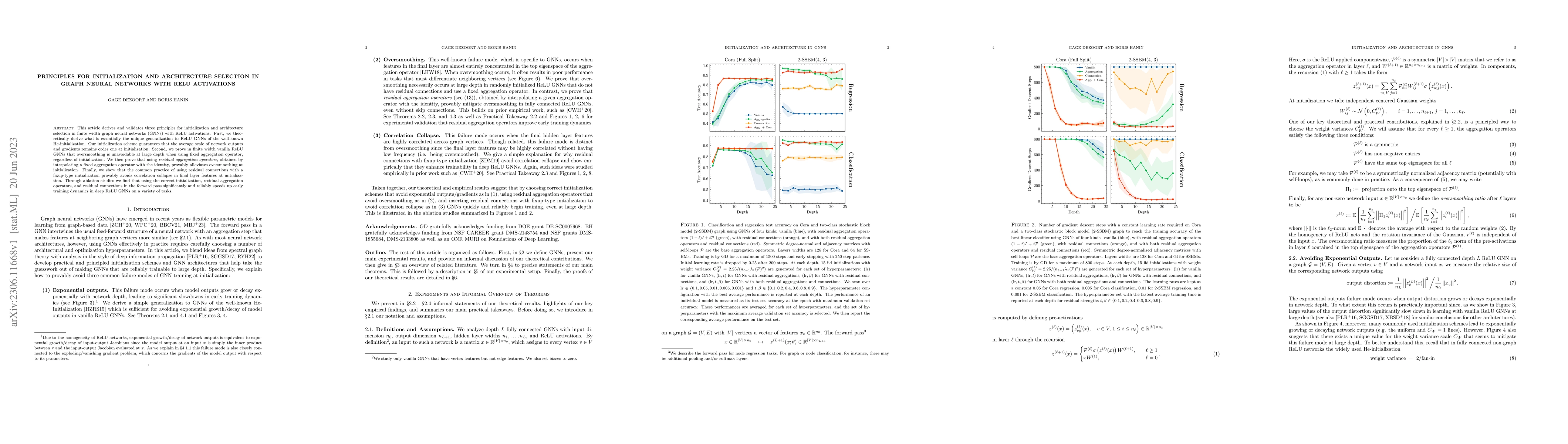 Thumbnail for Principles for Initialization and Architecture Selection in Graph Neural
  Networks with ReLU Activations