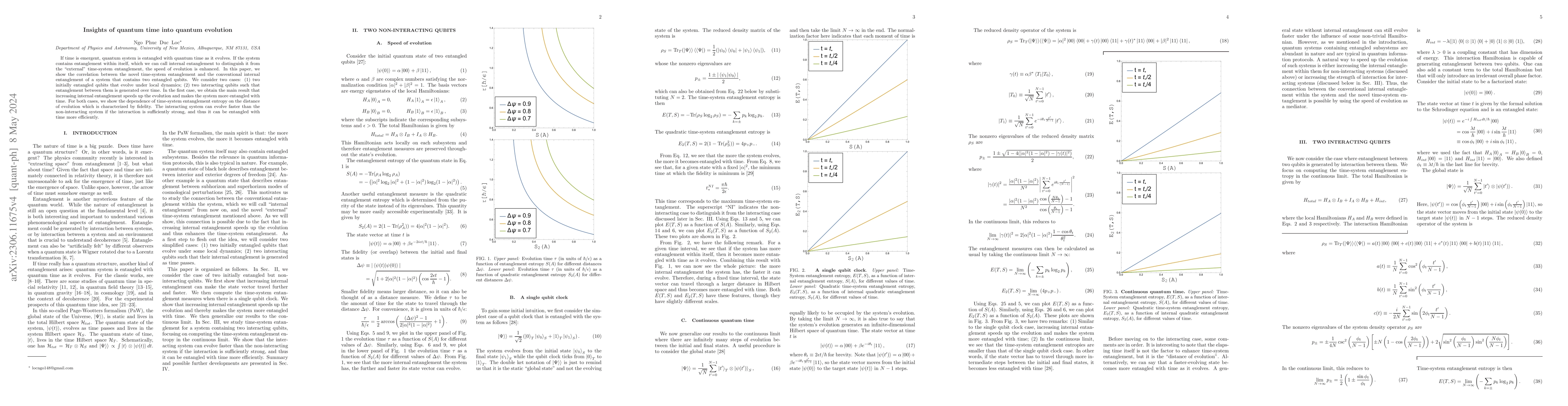 Thumbnail for Insights of quantum time into quantum evolution