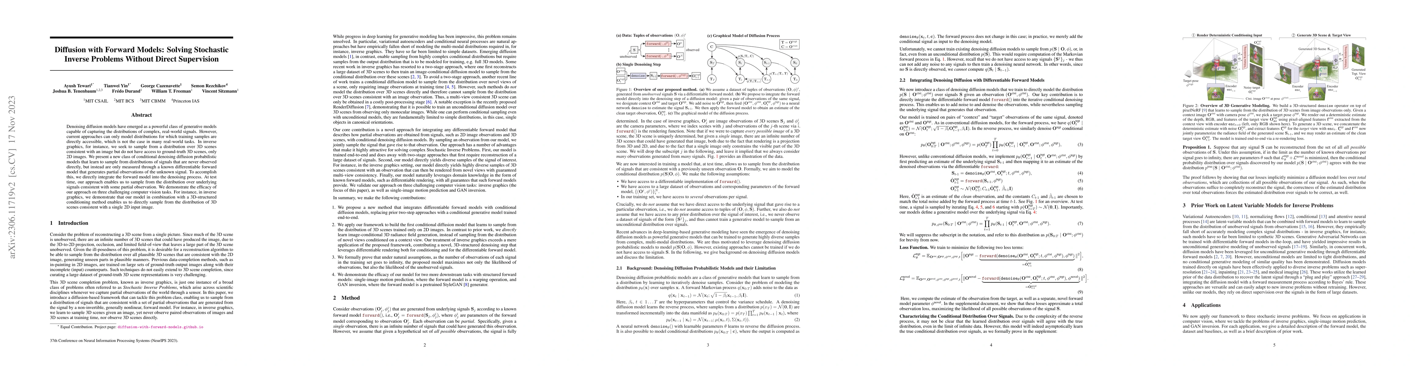 Thumbnail for Diffusion with Forward Models: Solving Stochastic Inverse Problems
  Without Direct Supervision