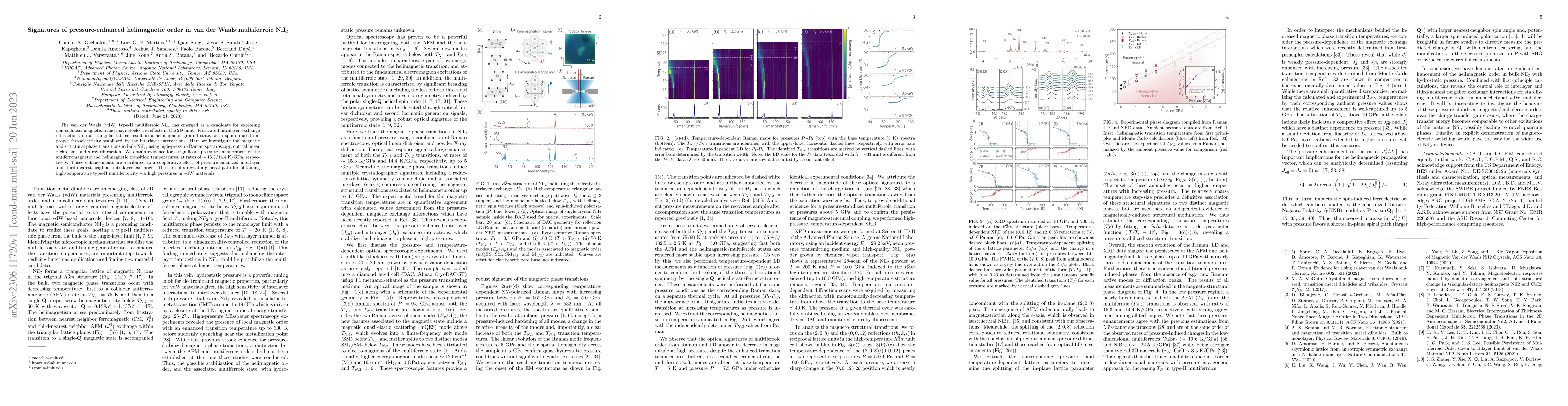 Thumbnail for Signatures of pressure-enhanced helimagnetic order in van der Waals
  multiferroic NiI$_2$