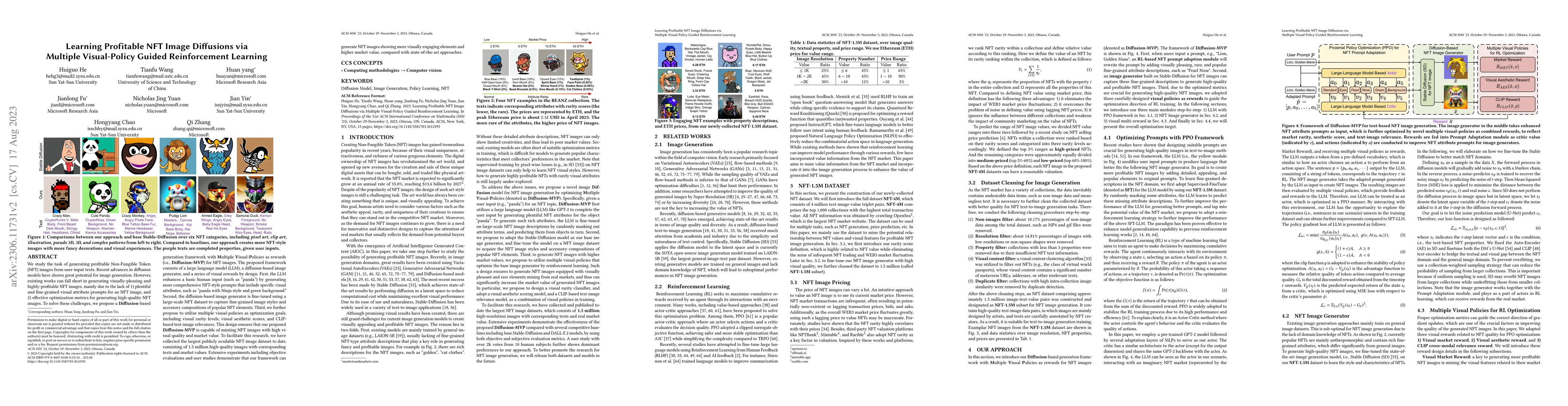 Thumbnail for Learning Profitable NFT Image Diffusions via Multiple Visual-Policy
  Guided Reinforcement Learning