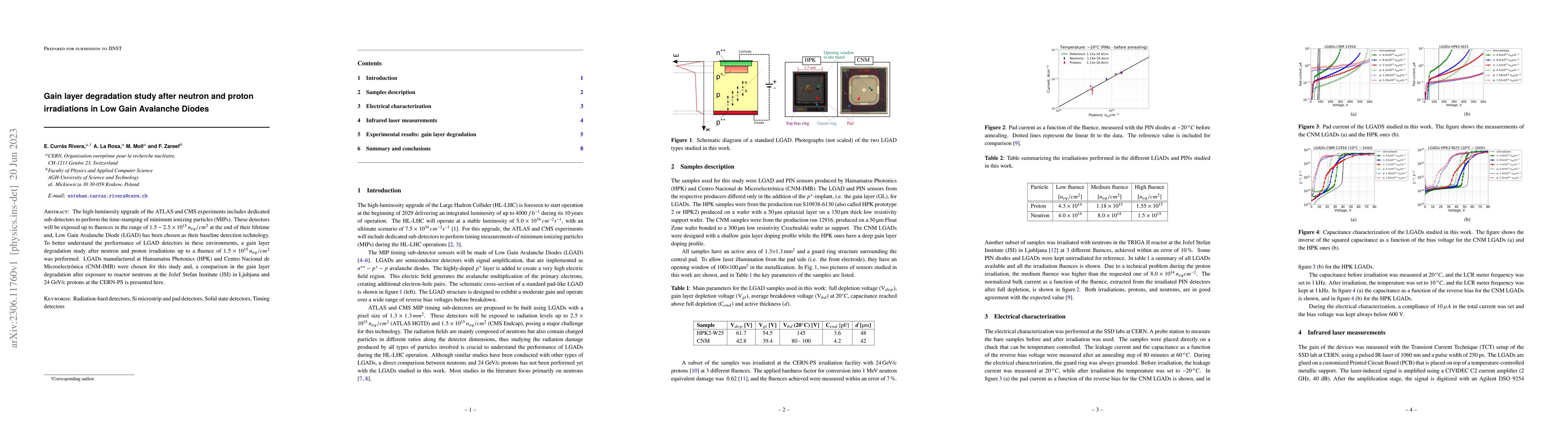 Thumbnail for Gain layer degradation study after neutron and proton irradiations in
  Low Gain Avalanche Diodes