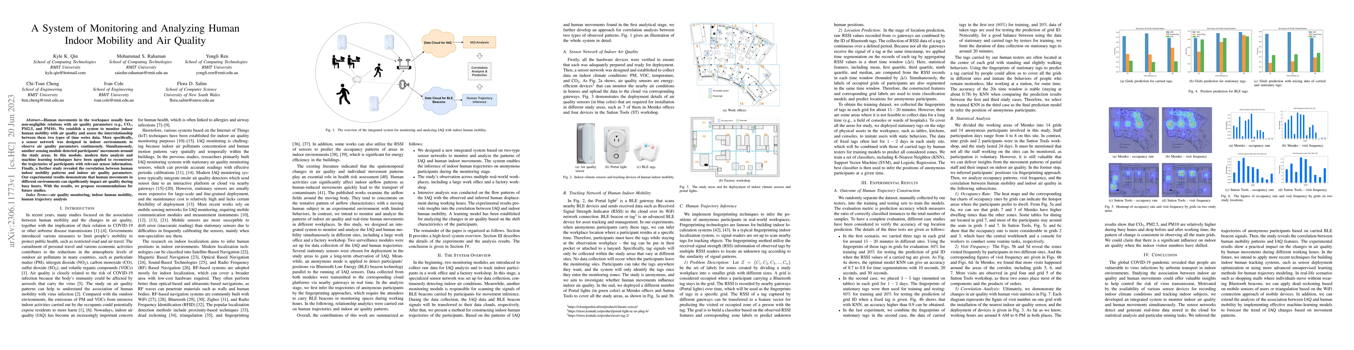 Thumbnail for A System of Monitoring and Analyzing Human Indoor Mobility and Air
  Quality