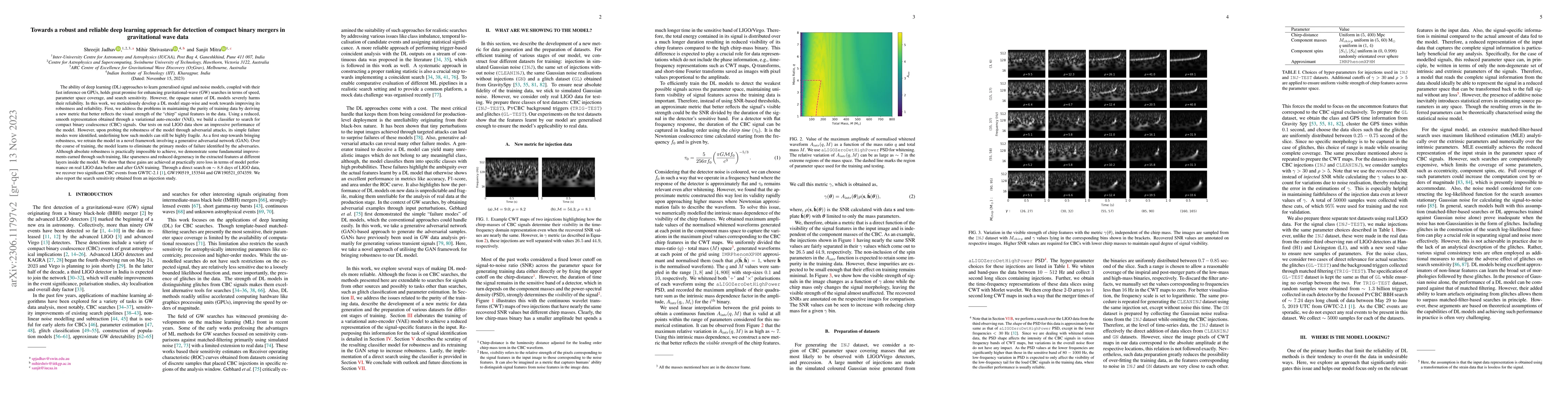 Thumbnail for Towards a robust and reliable deep learning approach for detection of
  compact binary mergers in gravitational wave data