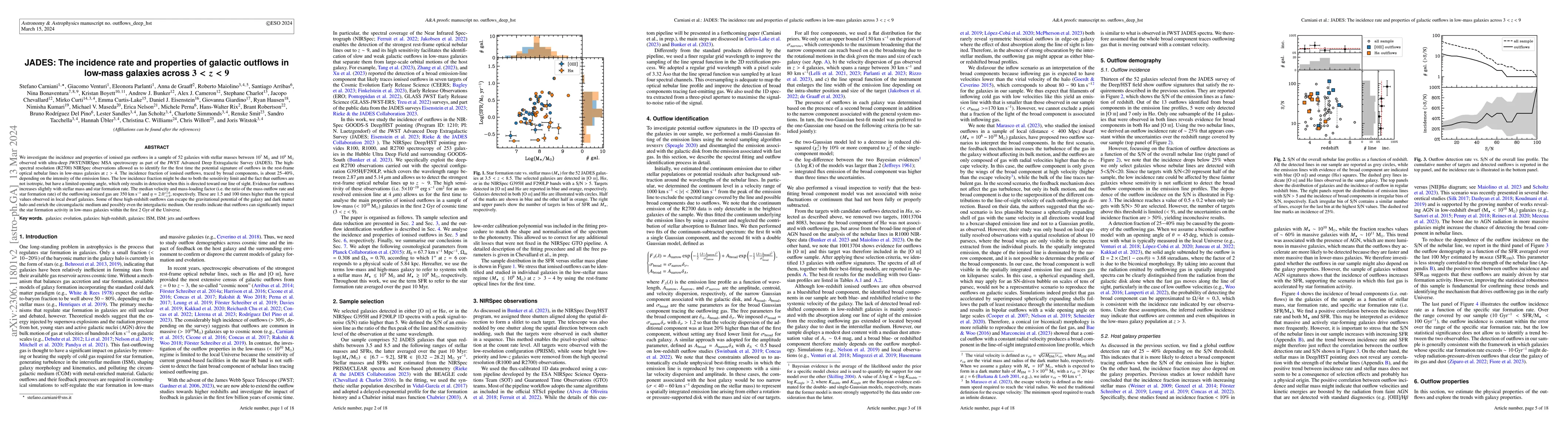 Thumbnail for JADES: The incidence rate and properties of galactic outflows in
  low-mass galaxies across 3 < z < 9