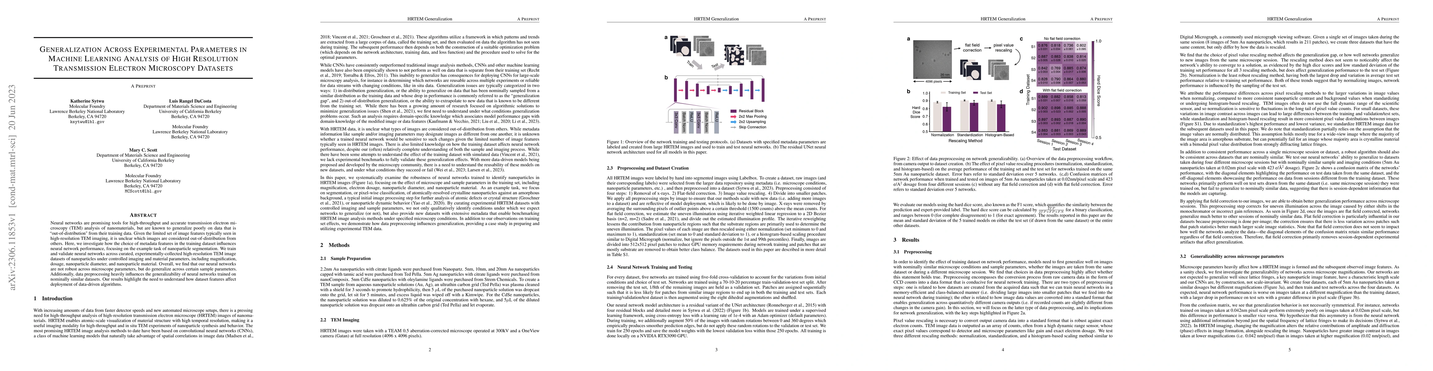 Thumbnail for Generalization Across Experimental Parameters in Machine Learning
  Analysis of High Resolution Transmission Electron Microscopy Datasets