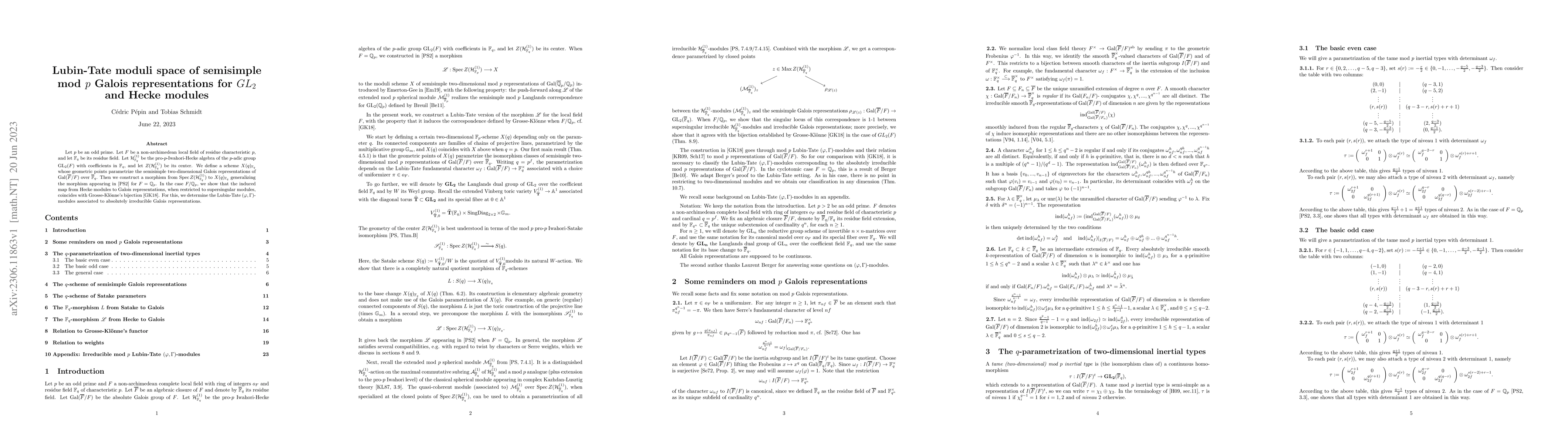 Thumbnail for Lubin-Tate moduli space of semisimple mod p Galois representations for
  GL_2 and Hecke modules