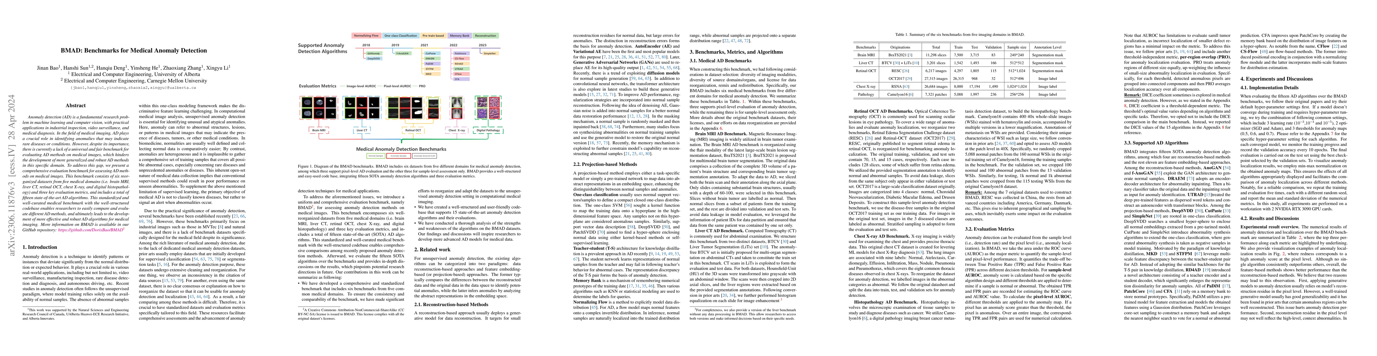 Thumbnail for BMAD: Benchmarks for Medical Anomaly Detection