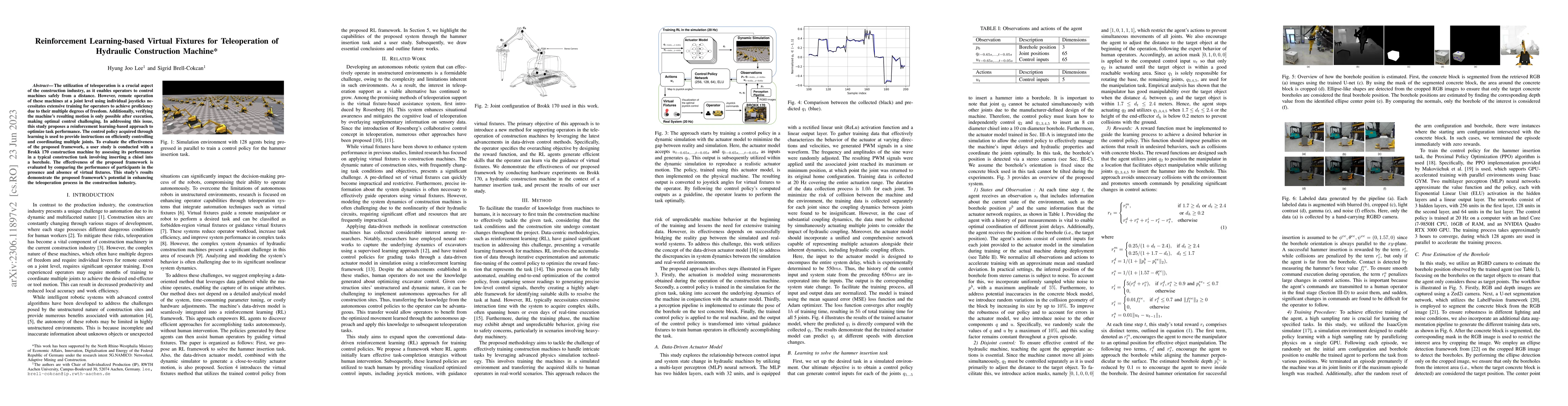 Thumbnail for Reinforcement Learning-based Virtual Fixtures for Teleoperation of
  Hydraulic Construction Machine