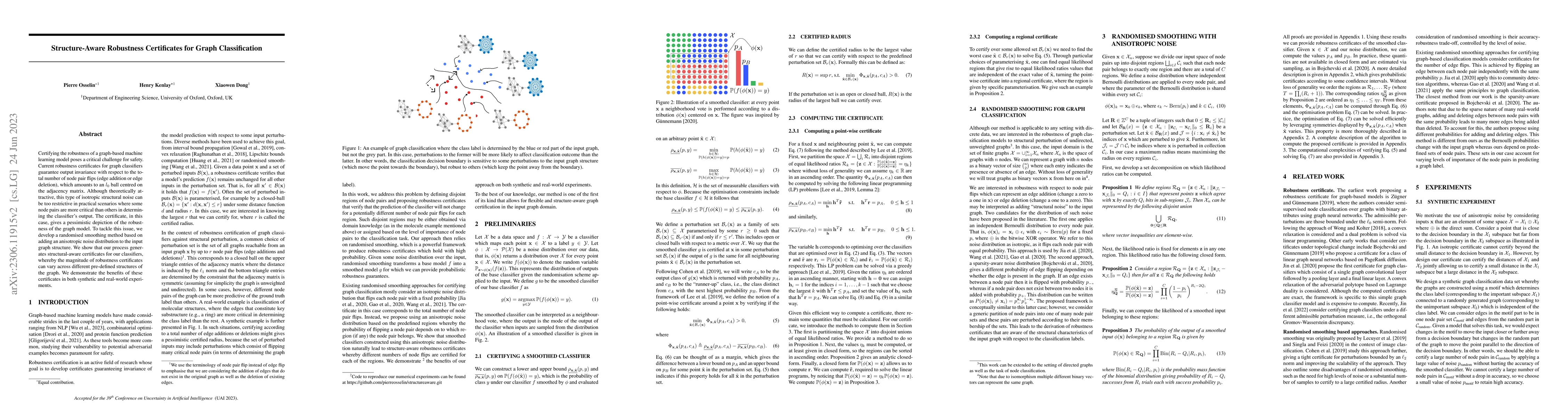 Thumbnail for Structure-Aware Robustness Certificates for Graph Classification