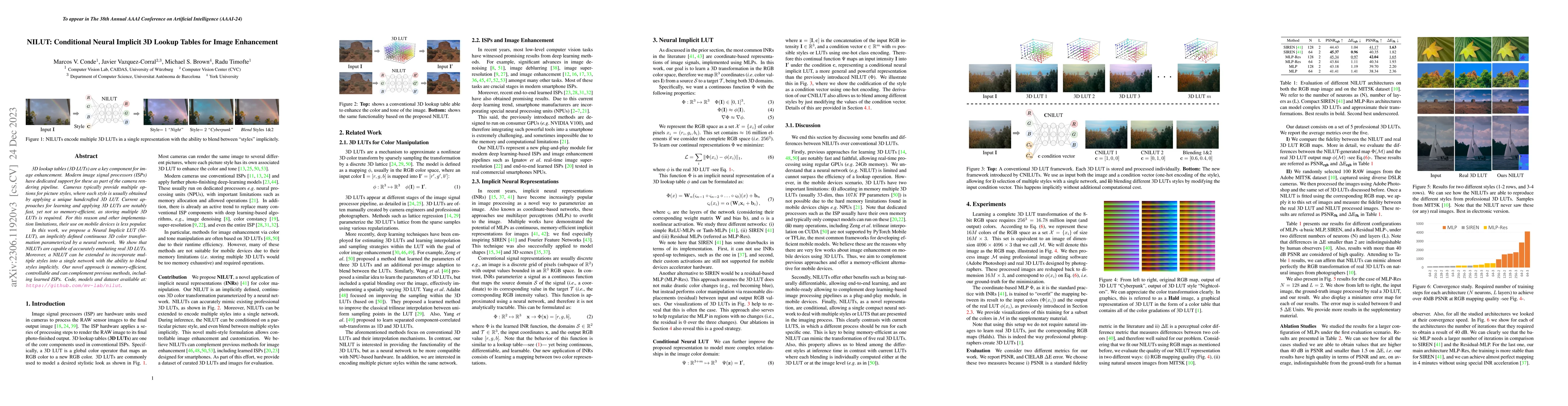 Thumbnail for NILUT: Conditional Neural Implicit 3D Lookup Tables for Image
  Enhancement