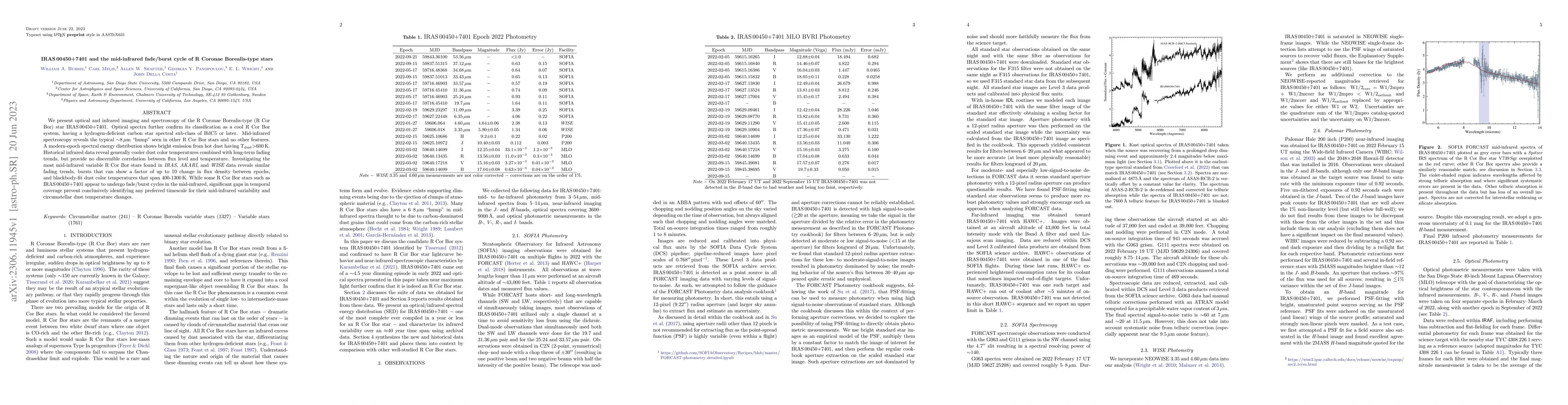 Thumbnail for IRAS 00450+7401 and the mid-infrared fade/burst cycle of R Coronae
  Borealis-type stars