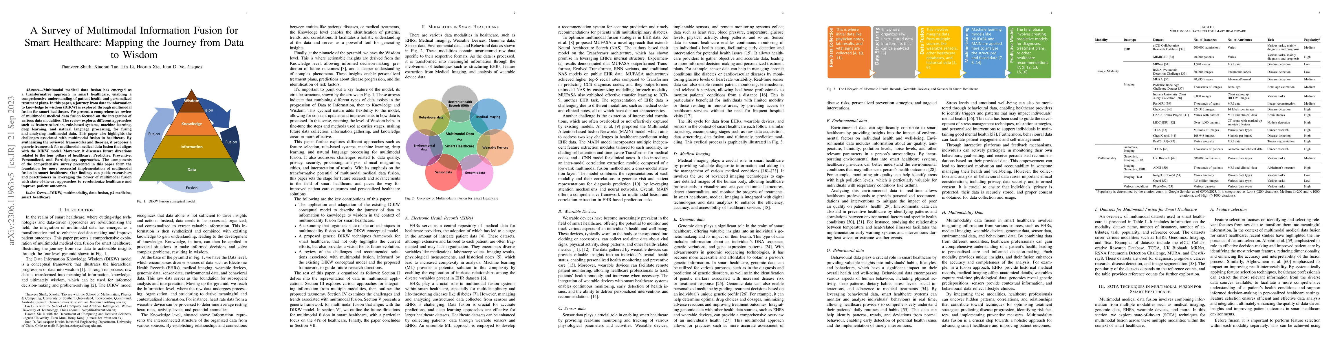 Thumbnail for A Survey of Multimodal Information Fusion for Smart Healthcare: Mapping
  the Journey from Data to Wisdom