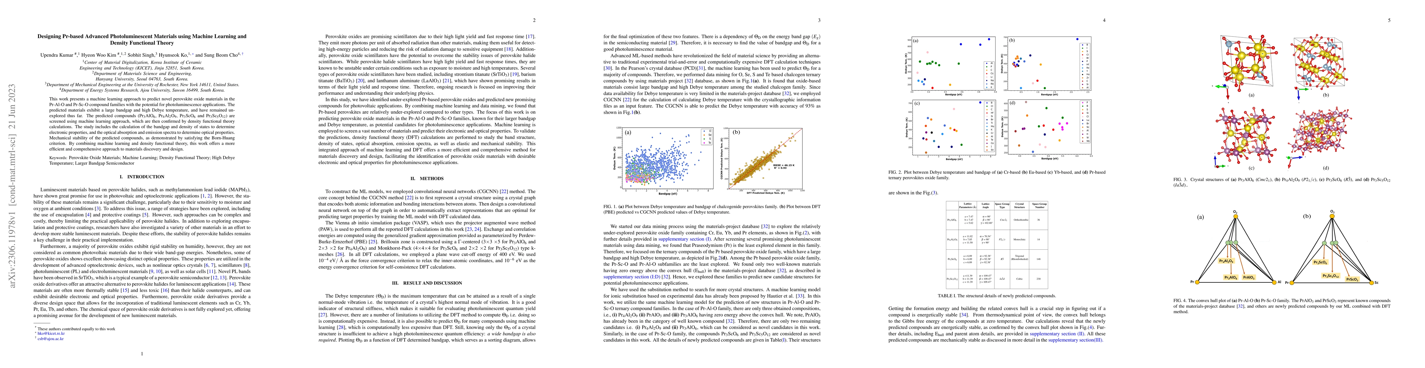 Thumbnail for Designing Pr-based Advanced Photoluminescent Materials using Machine
  Learning and Density Functional Theory