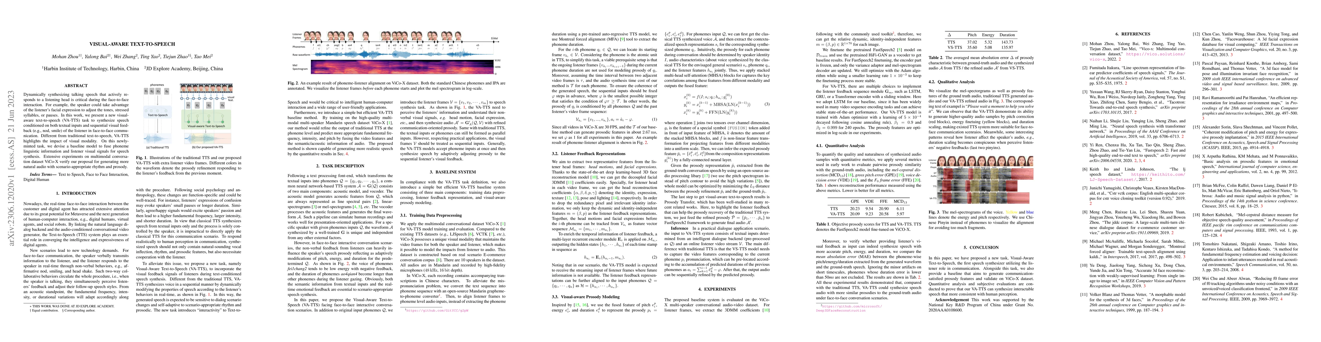 Thumbnail for Visual-Aware Text-to-Speech