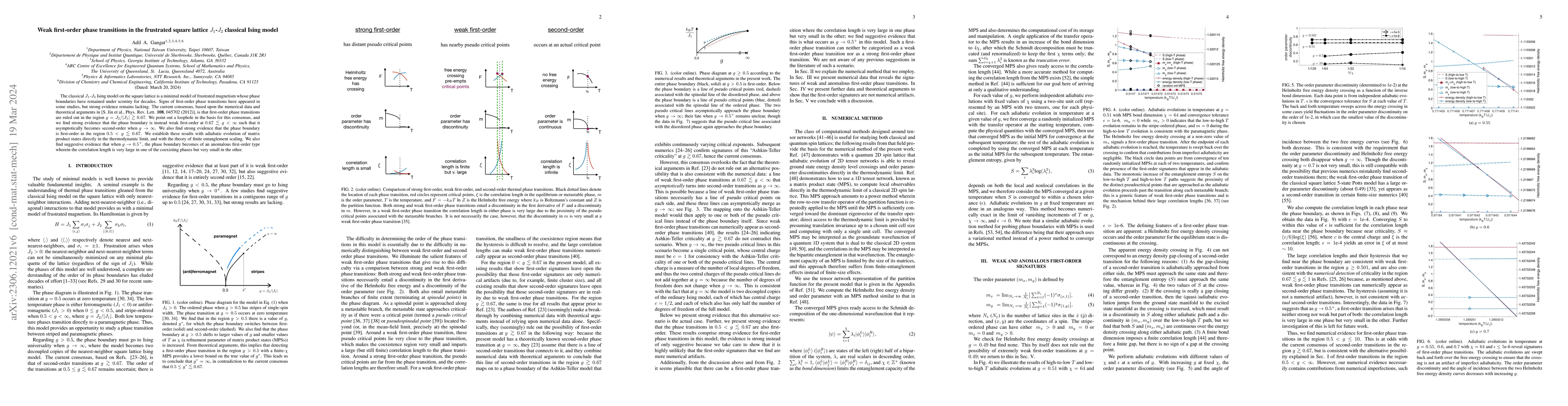 Thumbnail for Weak first-order phase transitions in the frustrated square lattice
  J1-J2 classical Ising model