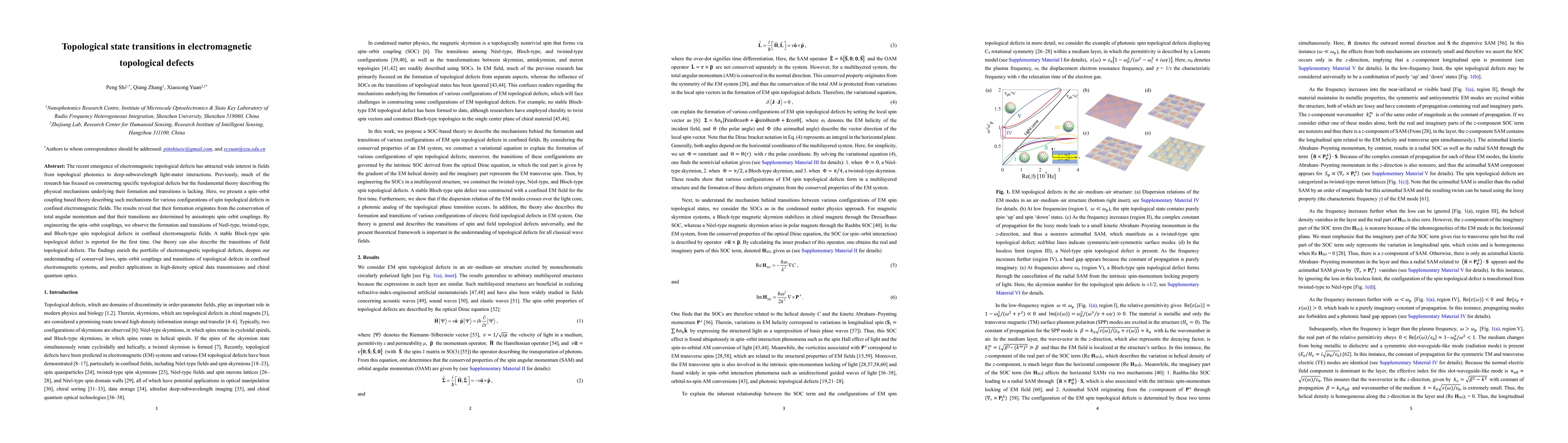 Thumbnail for Topological state transitions in electromagnetic topological defects