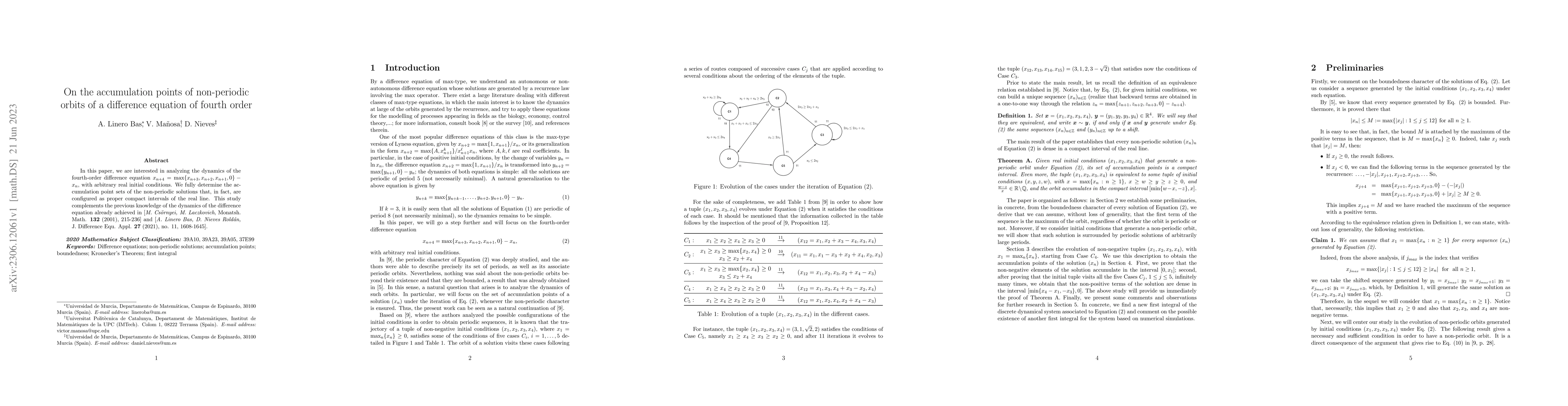 Thumbnail for On the accumulation points of non-periodic orbits of a difference
  equation of fourth order