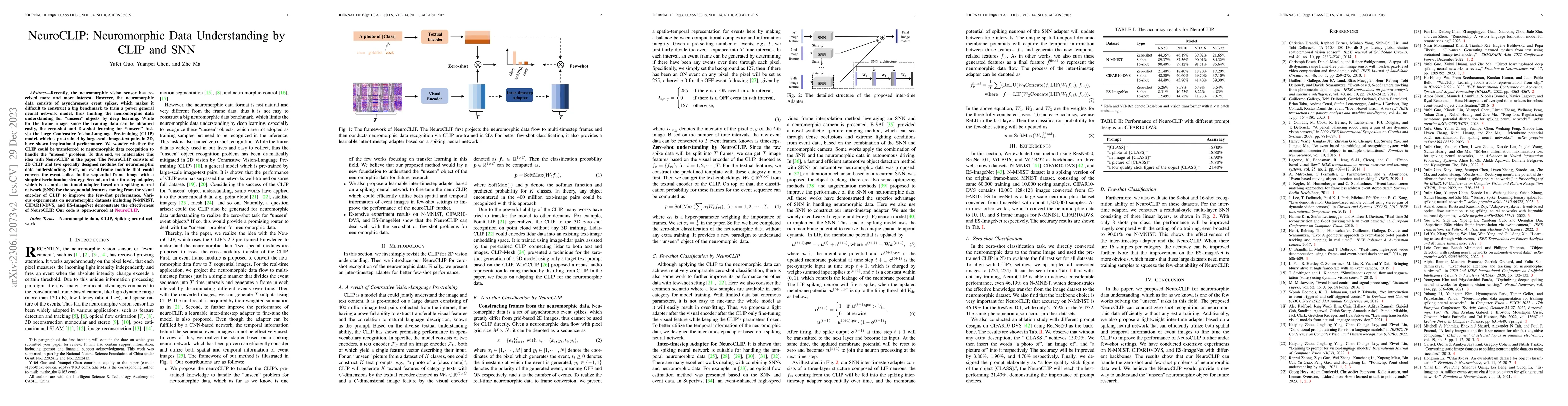 Thumbnail for NeuroCLIP: Neuromorphic Data Understanding by CLIP and SNN