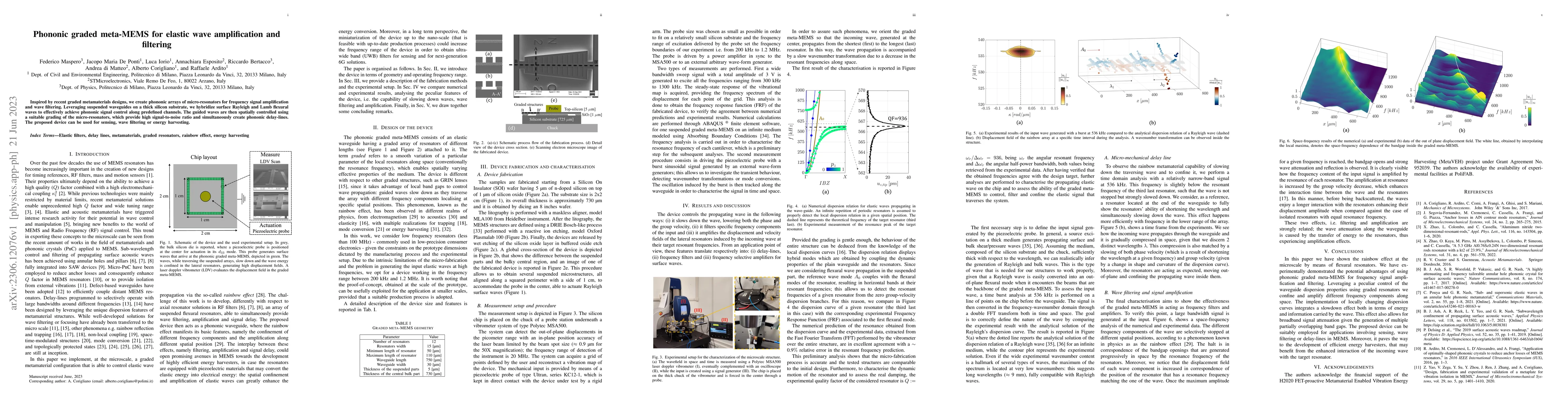Thumbnail for Phononic graded meta-MEMS for elastic wave amplification and filtering
