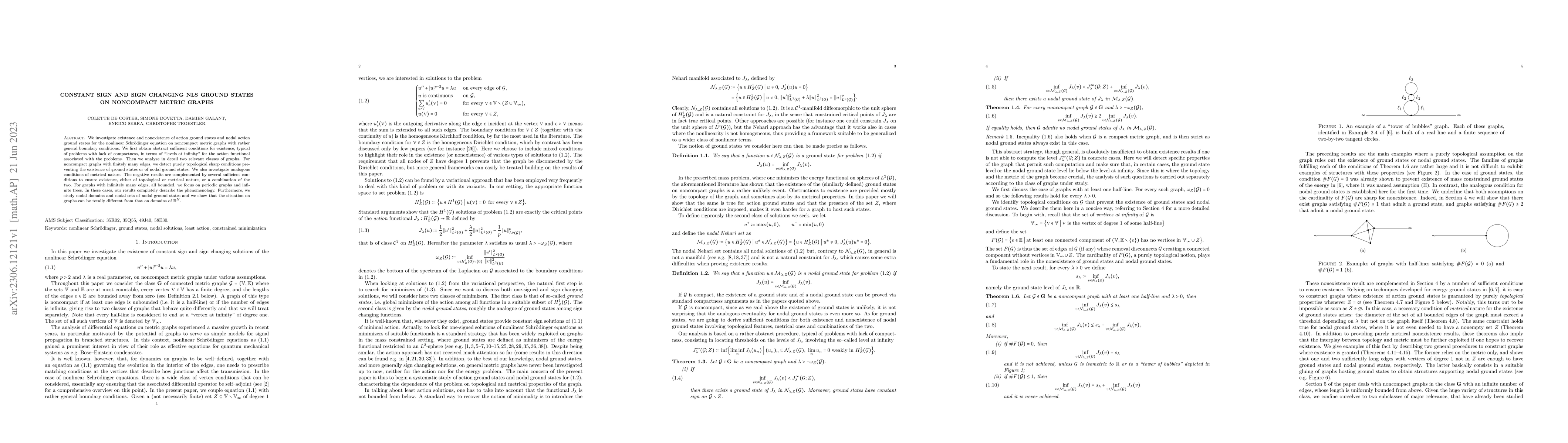 Thumbnail for Constant sign and sign changing NLS ground states on noncompact metric
  graphs