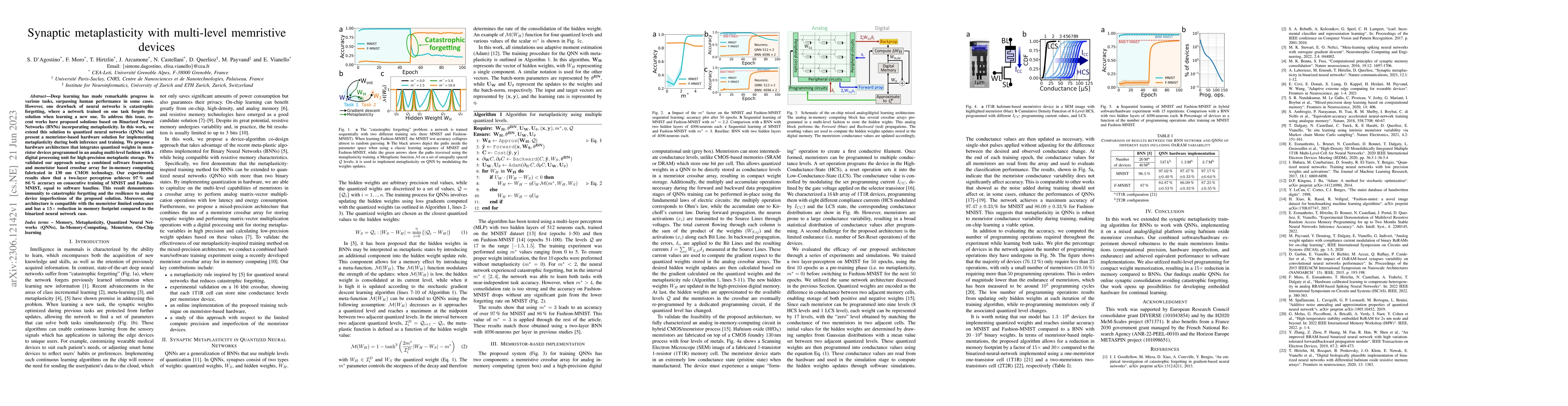 Thumbnail for Synaptic metaplasticity with multi-level memristive devices