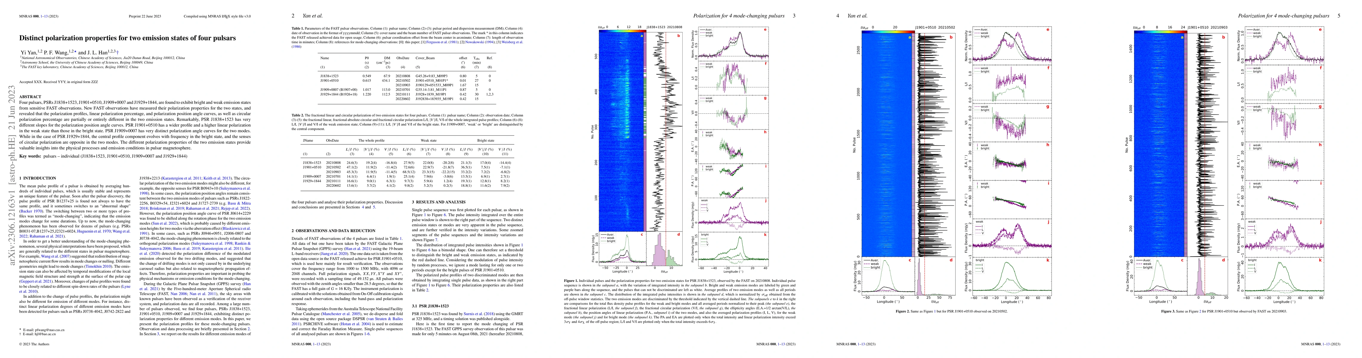 Thumbnail for Distinct polarization properties for two emission states of four pulsars