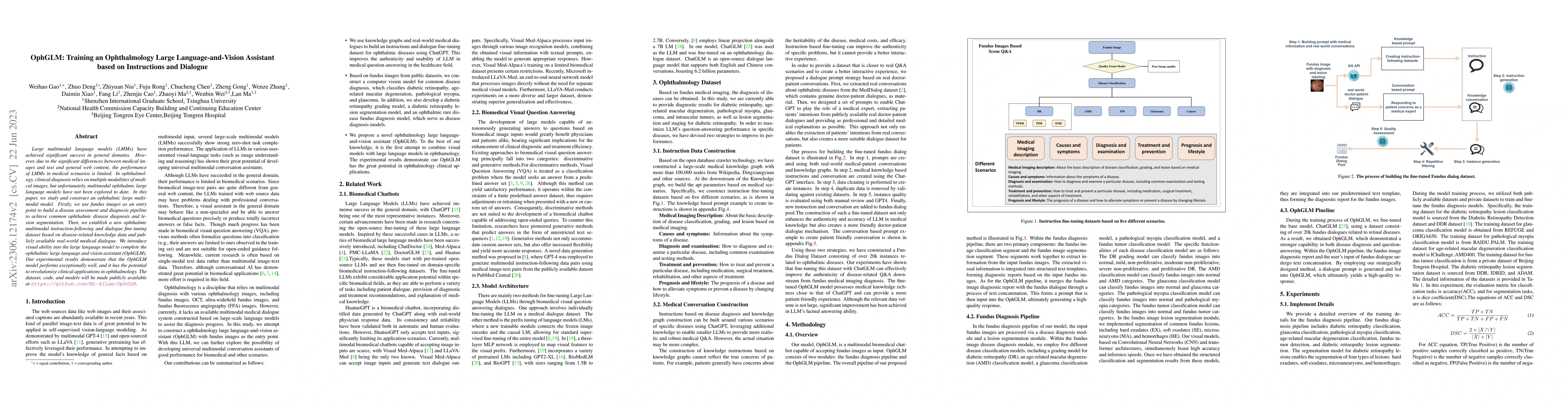 Thumbnail for OphGLM: Training an Ophthalmology Large Language-and-Vision Assistant
  based on Instructions and Dialogue