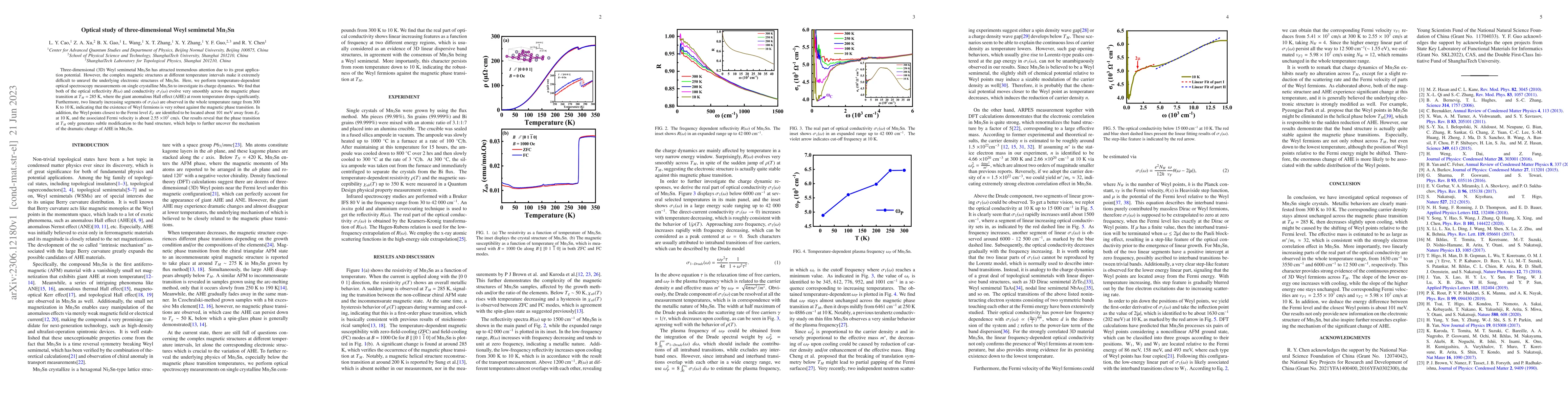 Thumbnail for Optical study of three-dimensional Weyl semimetal Mn$_3$Sn