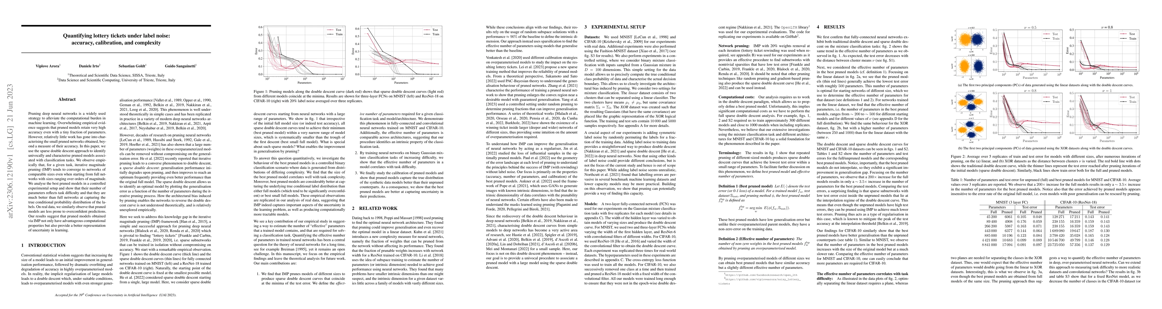 Thumbnail for Quantifying lottery tickets under label noise: accuracy, calibration,
  and complexity