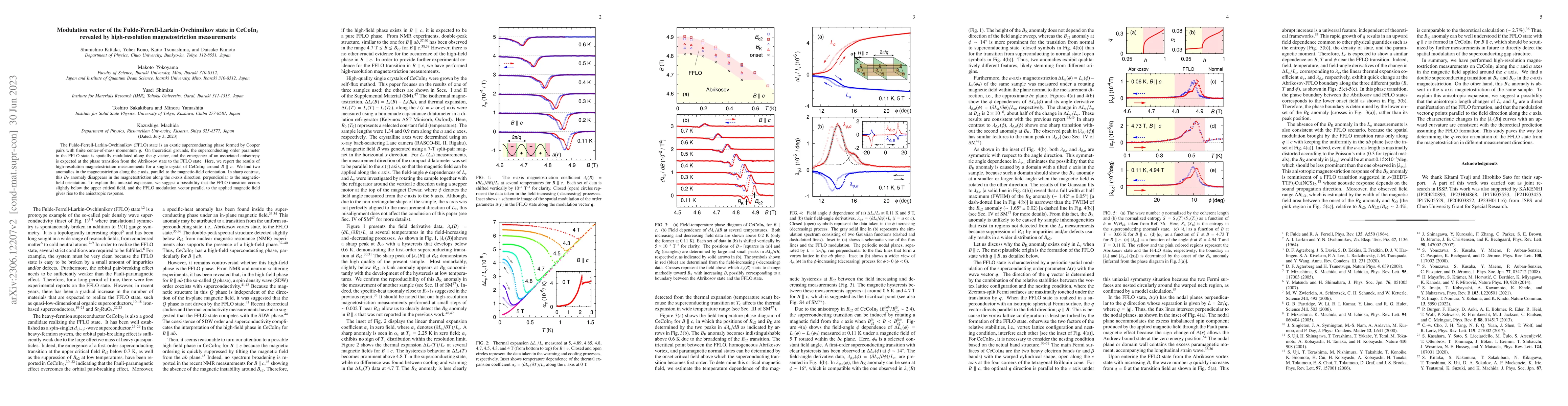 Thumbnail for Modulation vector of the Fulde-Ferrell-Larkin-Ovchinnikov state in
  CeCoIn5 revealed by high-resolution magnetostriction measurements