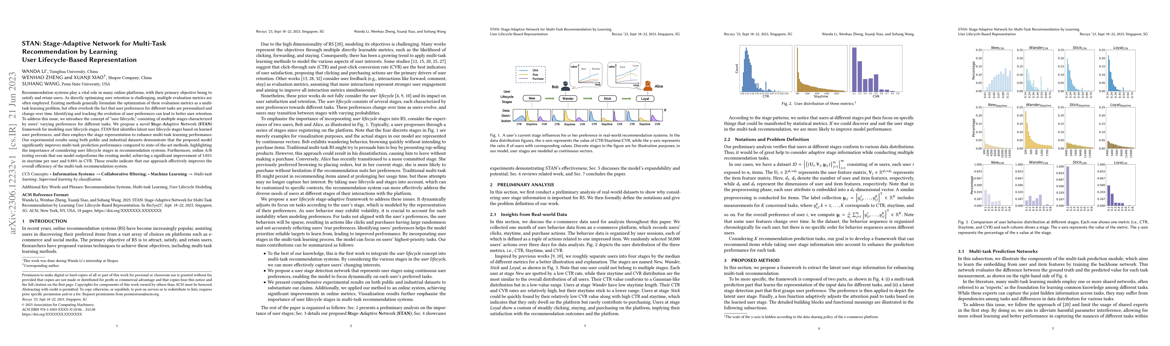 Thumbnail for STAN: Stage-Adaptive Network for Multi-Task Recommendation by Learning
  User Lifecycle-Based Representation