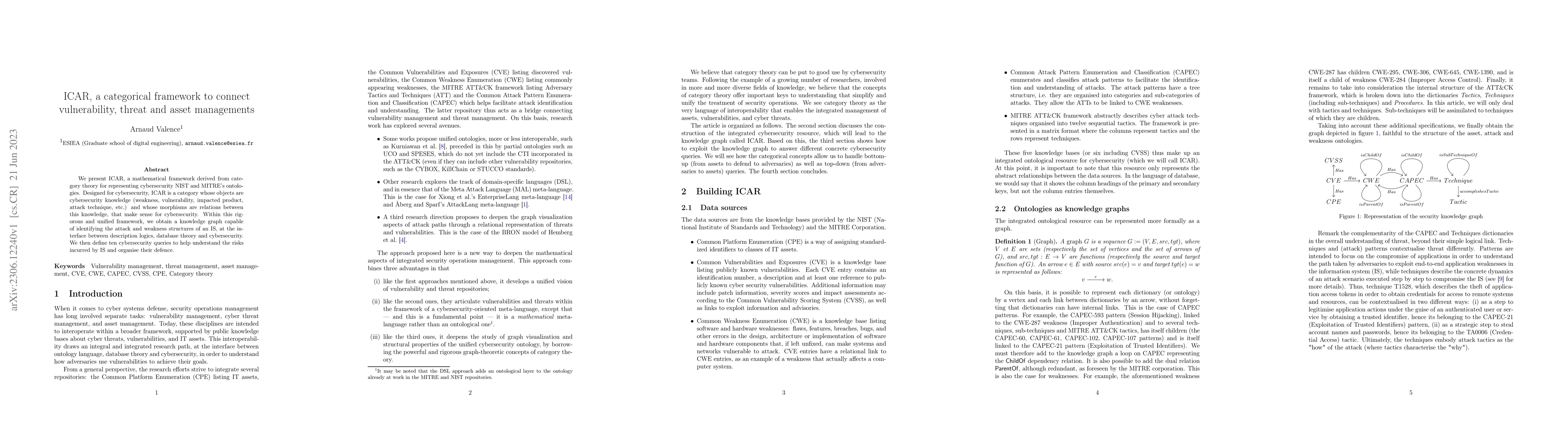 Thumbnail for ICAR, a categorical framework to connect vulnerability, threat and asset
  managements