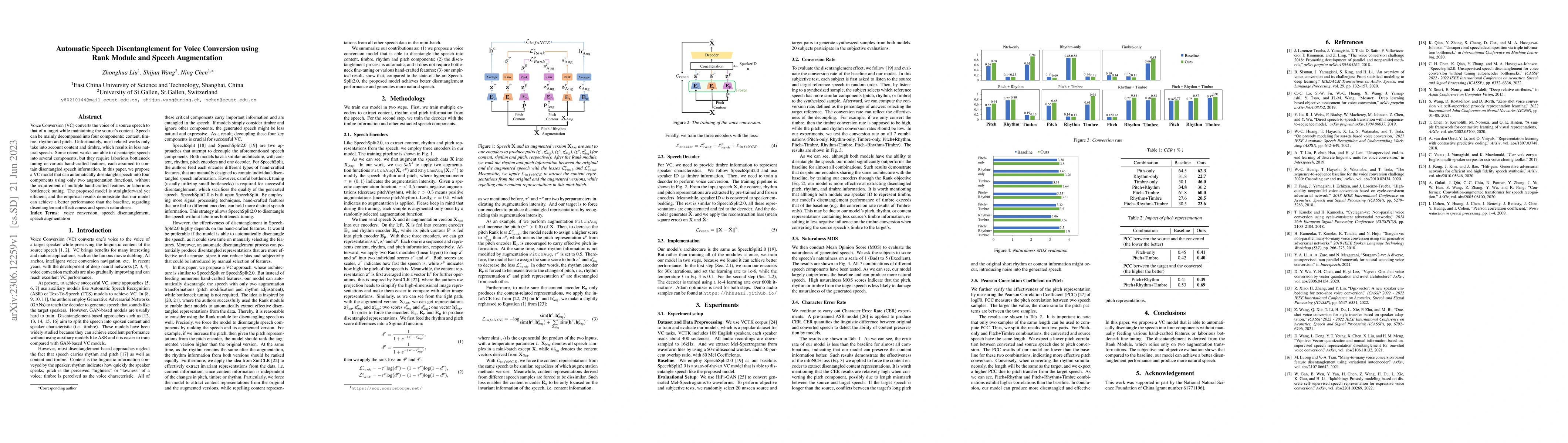 Thumbnail for Automatic Speech Disentanglement for Voice Conversion using Rank Module
  and Speech Augmentation