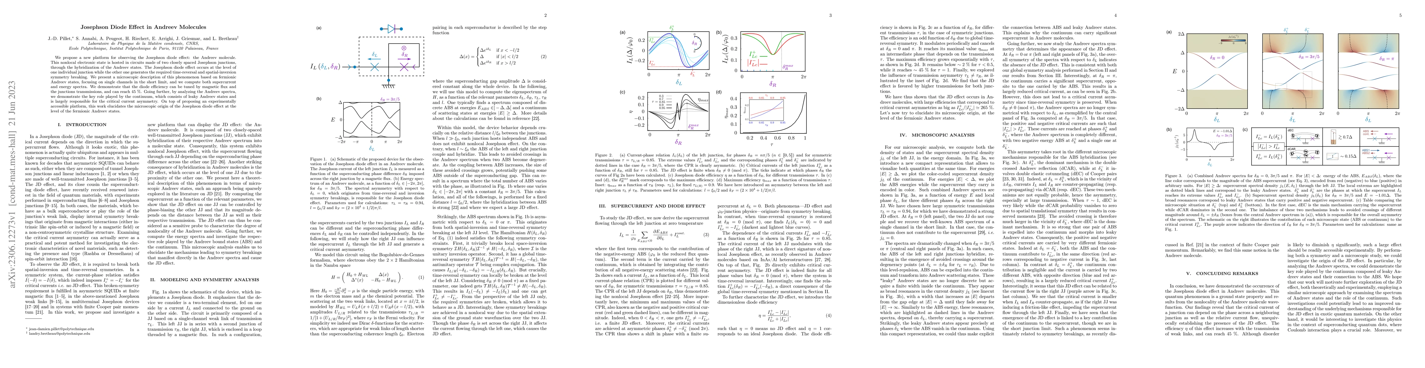 Thumbnail for Josephson Diode Effect in Andreev Molecules