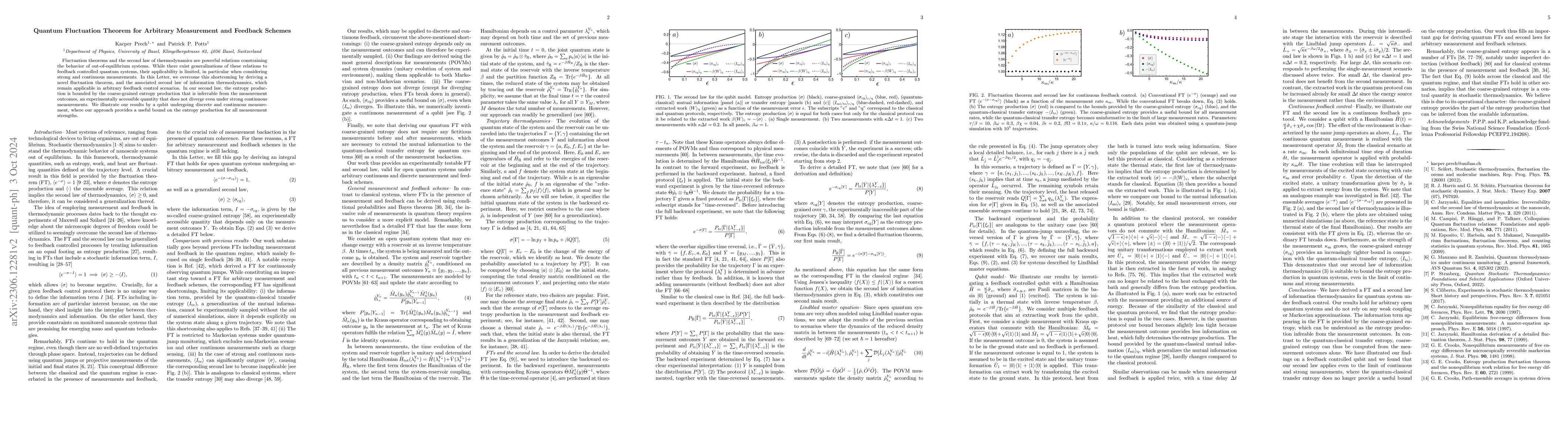 Thumbnail for Quantum Fluctuation Theorem for Arbitrary Measurement and Feedback
  Schemes