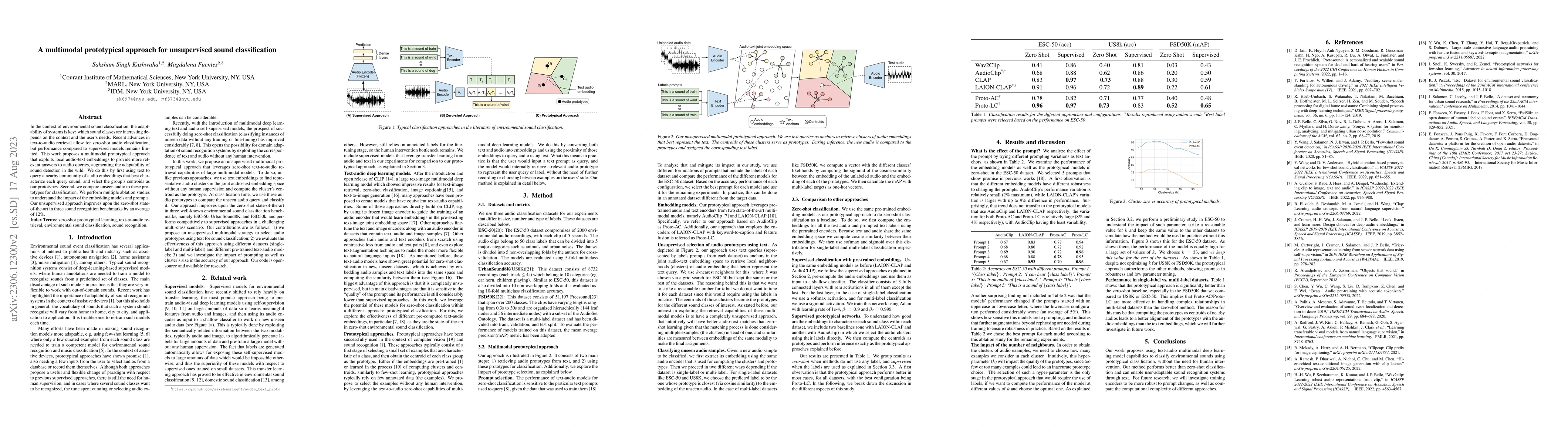 Thumbnail for A Multimodal Prototypical Approach for Unsupervised Sound Classification