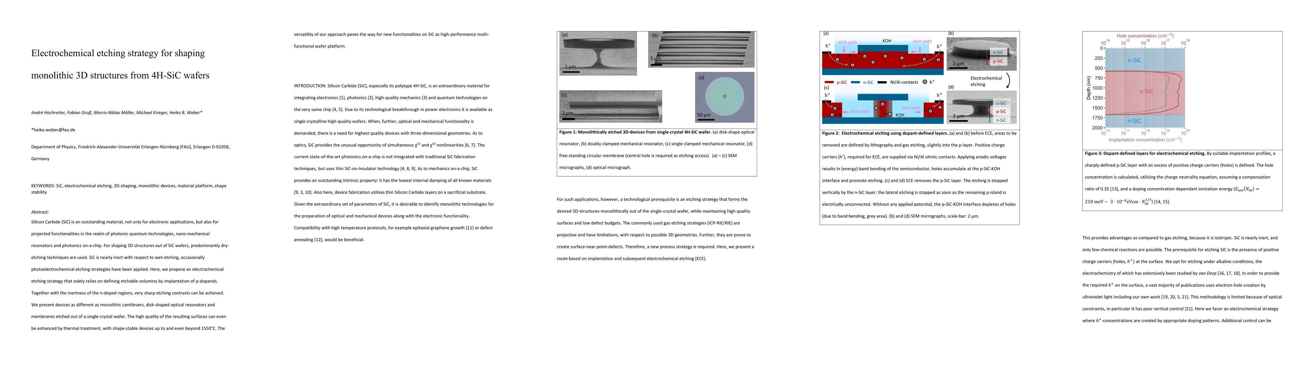 Thumbnail for Electrochemical etching strategy for shaping monolithic 3D structures
  from 4H-SiC wafers