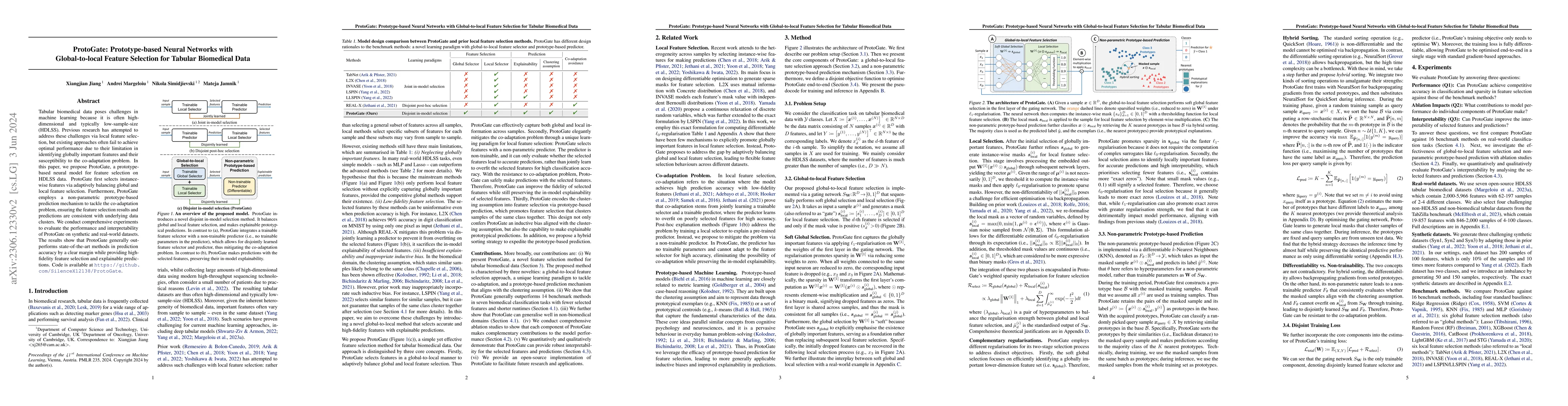 Thumbnail for ProtoGate: Prototype-based Neural Networks with Global-to-local Feature
  Selection for Tabular Biomedical Data