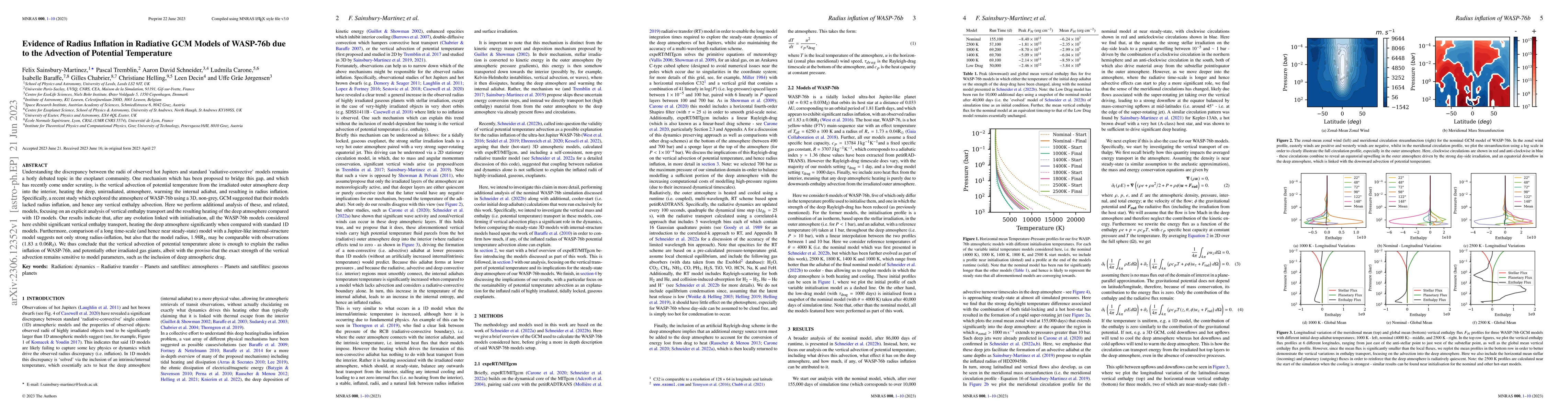 Thumbnail for Evidence of Radius Inflation in Radiative GCM Models of WASP-76b due to
  the Advection of Potential Temperature