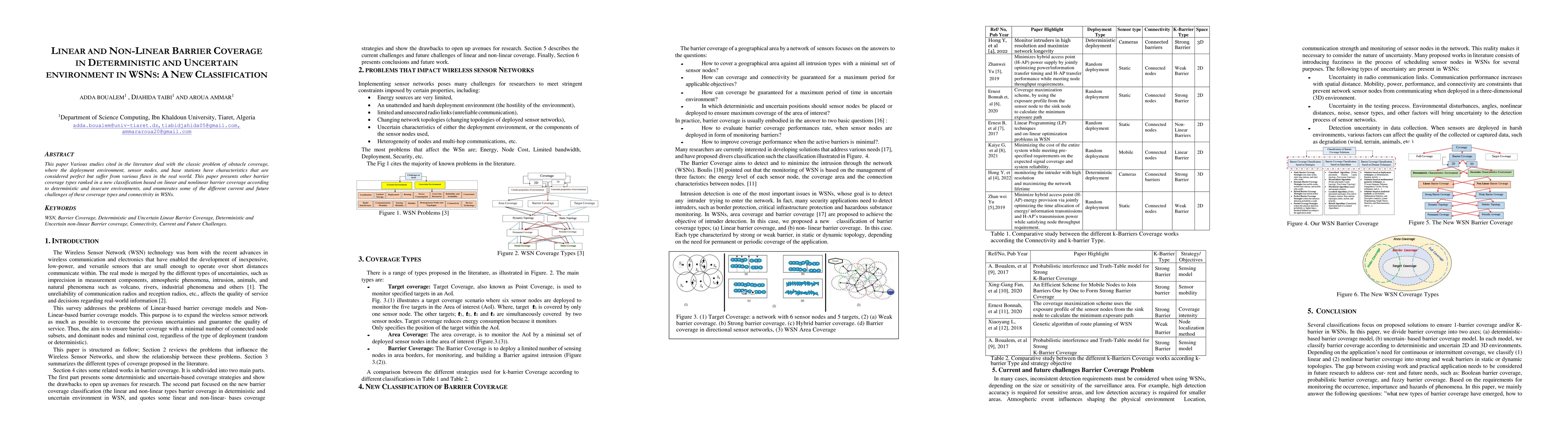 Thumbnail for Linear and Non-Linear Barrier Coverage in Deterministic and Uncertain
  environment in WSNs: A New Classification