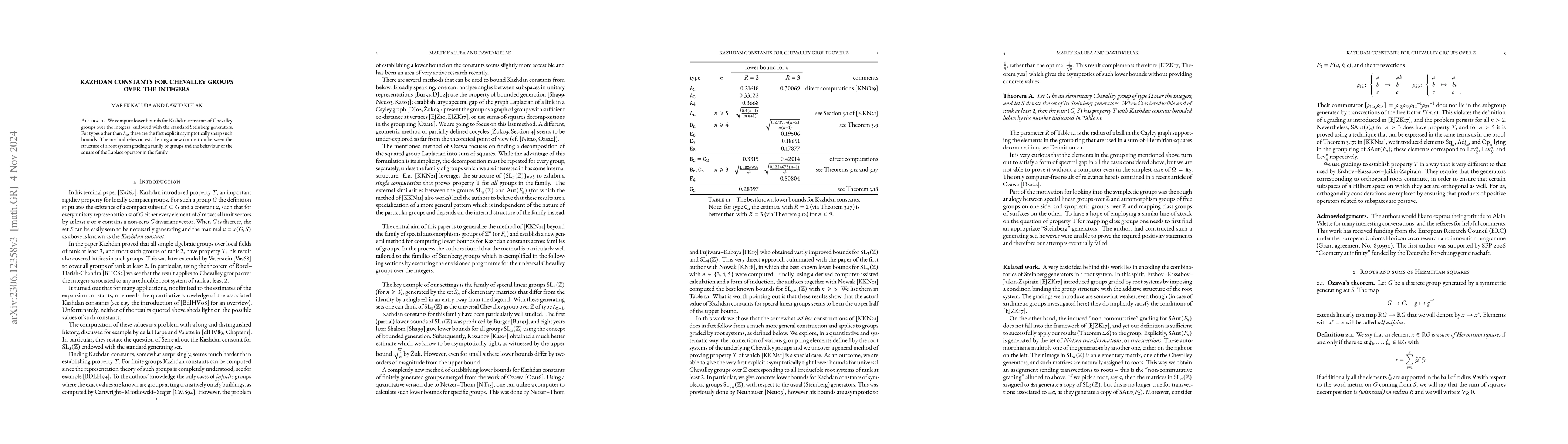 Thumbnail for Kazhdan constants for Chevalley groups over the integers