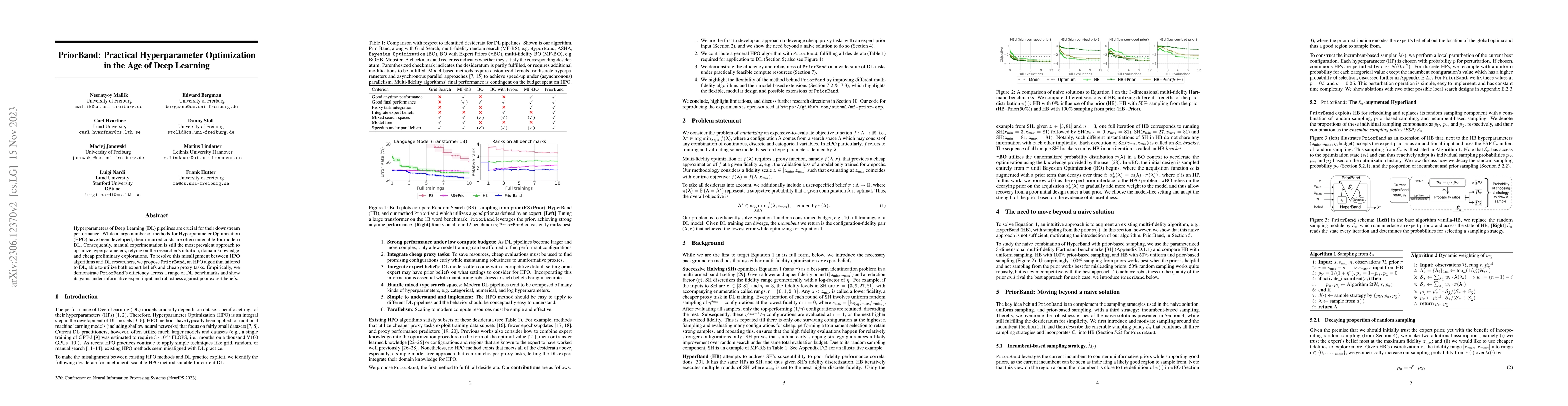 Thumbnail for PriorBand: Practical Hyperparameter Optimization in the Age of Deep
  Learning