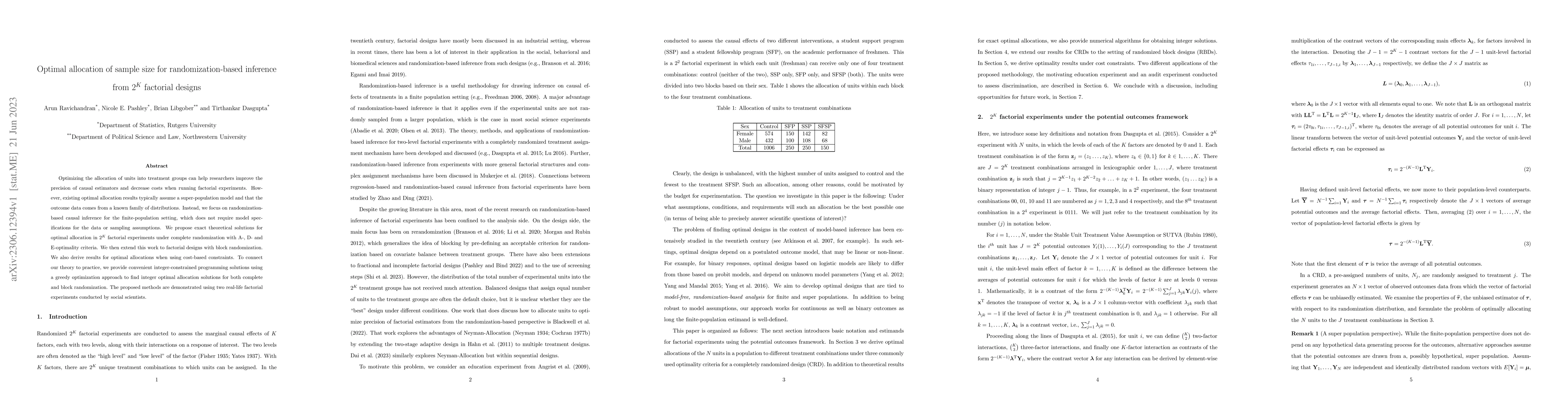 Thumbnail for Optimal allocation of sample size for randomization-based inference from
  $2^K$ factorial designs